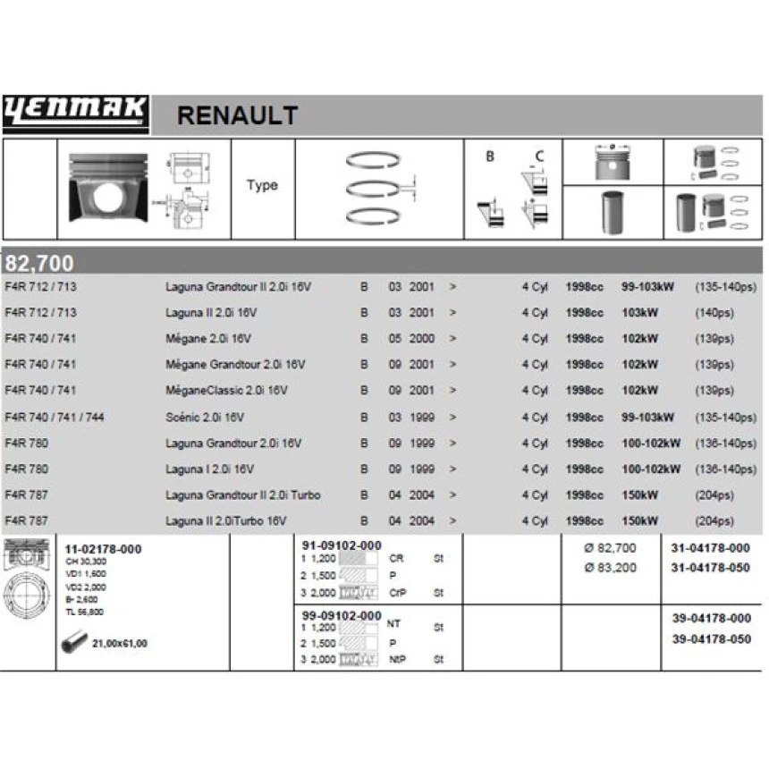 Renault Motor Piston Segman Laguna 2,0 Laguna II Scenic 2,0 16v F4r (82,70mm) / (050) - Yenmak 31-04178-050