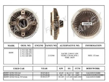 Bmw Fan Termigi Bmw E30 E34 E36 - Fanex 2132568