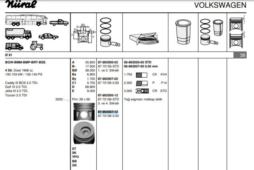 Vag Piston+segman (81,51mm 0,50 3 4 Pistonlar) A3 A4 Altea Leon Toledo III Octavıa Superb Caddy III Golf - Goetze 8772156050000g