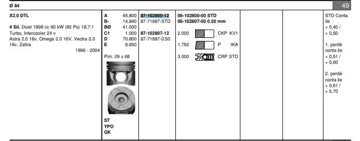 Opel Piston Segman X20dtl Astra G Vectra B (84,00mm) Std - Goetze 8771687std000g