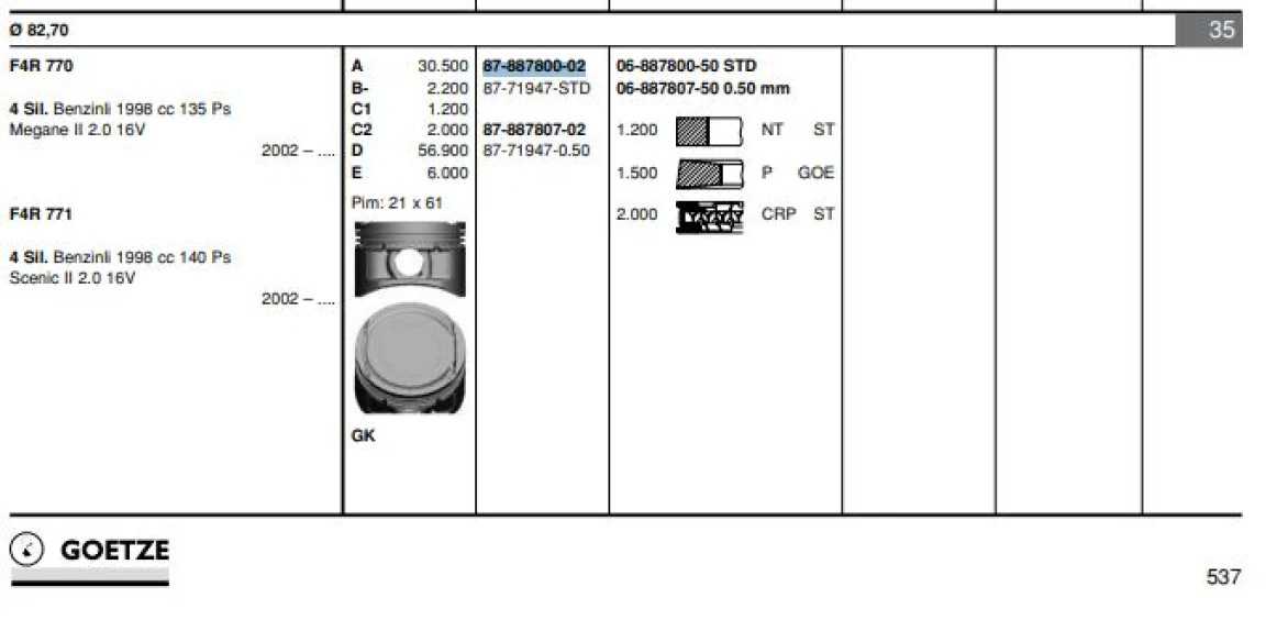 Renault Motor Piston Segman Megane II Scenic II 2,0 16v (82,70mm) / (std) - Goetze 8771947std000g