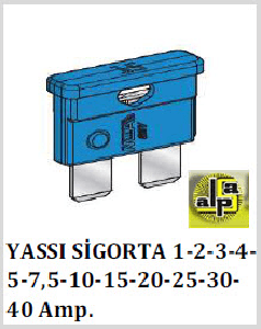 SİGORTA-BIÇAK (x100) 3 AMP   MOR - MTA-M0600400