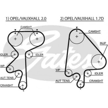 TRIGER KAYISI (176x240) OPEL VECTRA A ASTRA F 2.0 16V 1.7D 8V CT871 - GATES 5368XS