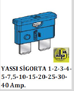 SİGORTA-BIÇAK (x100) 2 AMP   GRİ - MTA-M0600390