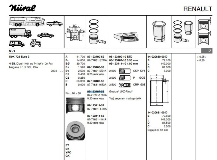 Renault Motor Piston Segman Scenic Megane II Clio Nissan (sogutma Kanallı-Yag Puskurtme Oyugu-Segman Tasıyıc - Goetze 877183105010ag