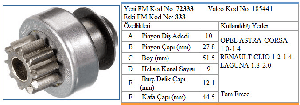 MARŞ DİŞLİSİ-VT 10D R.CLİO-OPEL AST.-COR. - FORMMETAL-72333