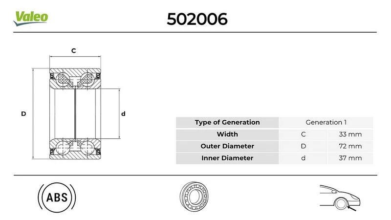 Psa On Teker Rulmanı P106 P206 P306 C2 C3 207 Abs LI (corsa D Arka Teker) / (72x37x33) - Valeo 502006