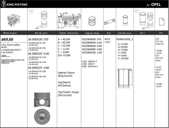 MOTOR PISTON+SEGMANI (RIKEN) START-STOP MOTOR ASTRA J CORSA D MERIVA 1.3 CDTI ASTRA J CORSA D MERIVA - KINGPISTON 18-2092327-40