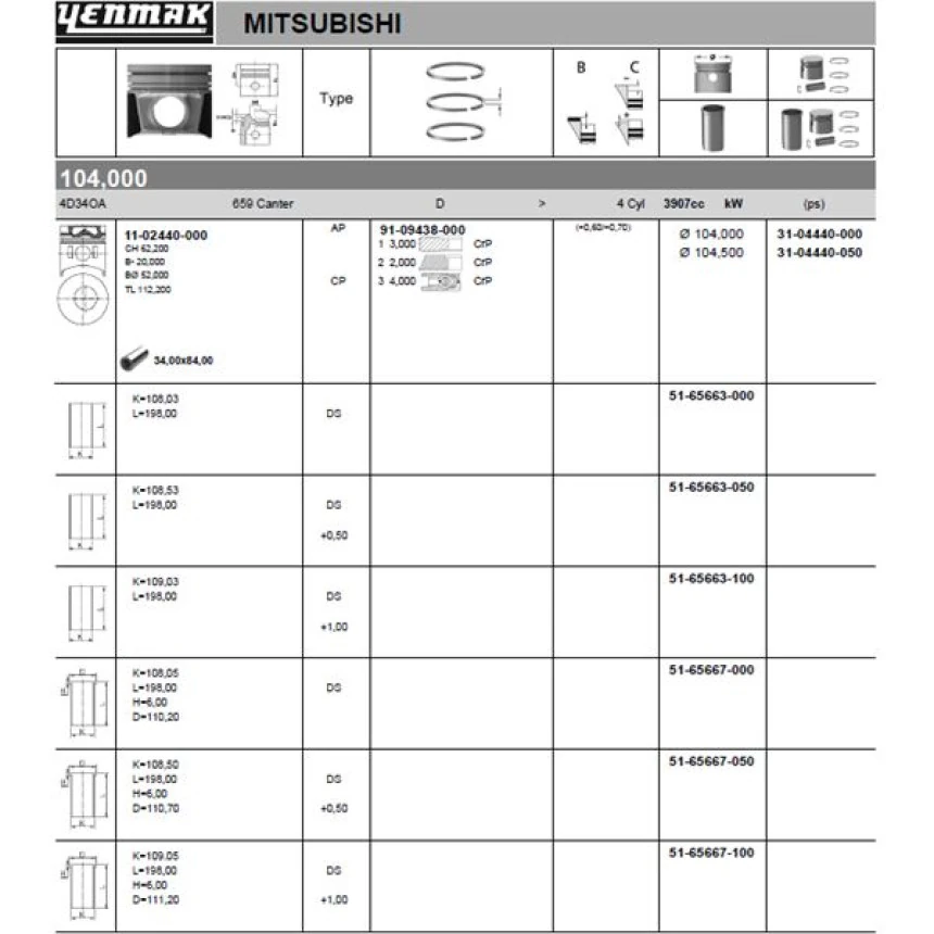 Mitsubıshı Ticarı Piston Segmanlı (0,50) Mitsubıshı Canter Fe519 Fe639 Fe659 F839 4d34 (turbosuz) - Yenmak 31-04440-050