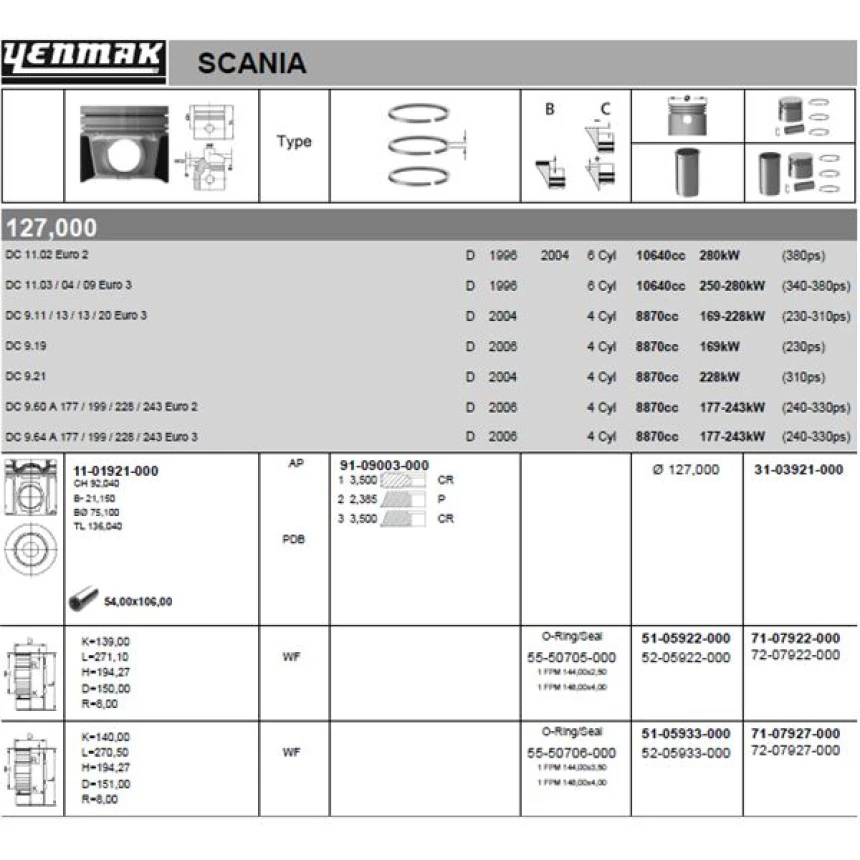 Scanıa Truck Motor Kiti (piston-Segman-Gomlek) (lastıksız) 127 MM Scanıa 4 Seri /114 / P-G-R Seri (dc11 - Dc9) - Yenmak 71-07922-000