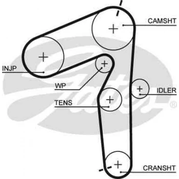 Fiat Triger Seti - Eksantrık Gergi Seti 190sp240 - Gts K055500xs