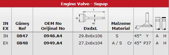 SUBAP TAKIMI EMME / EGSOZ C5 C5 II XSARA PICASSO P607 P407 EW7J4 (1,8I 16V) / (29,8*6*106) / (27,2*6 - GUNES 0847-0848
