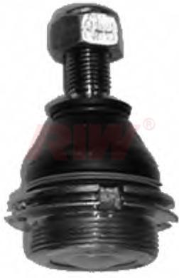 ON ALT SALINCAK ROTILI (SAG / SOL) P405 YM-P406 YM-P605-P607-C5-C5-II-XM-XANTIA OLCU: (M14 X 1,5) SA - RIW PE1002