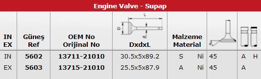 SUBAP TAKIMI YARIS 1,3 2002-> (1NZFE 2NZFE MOTOR) (IN 8 / EX 8) - GUNES 5602-5603