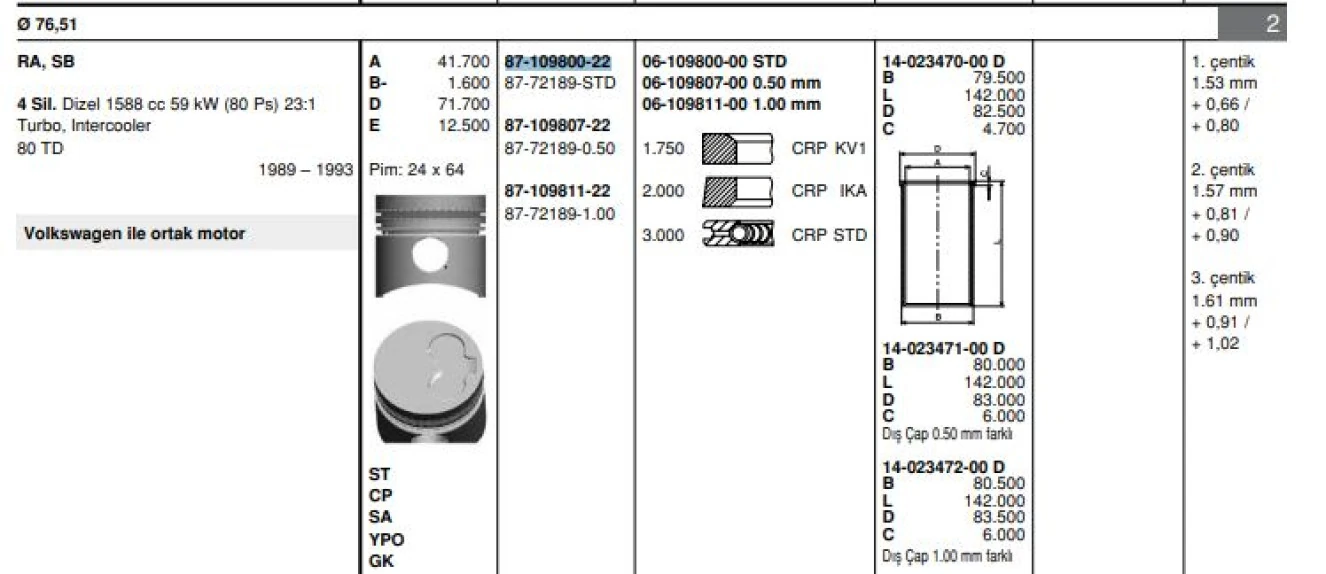 Vag Piston+segman (76,51mm Std) Caddy I A80 A100 T3 Golfı II Jetta I II Lt28 35 40 55 Passat Santana 1,6 - Goetze 8772189std000g
