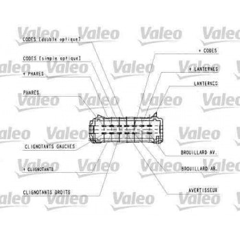 Renault Far+sınyal+sıs Kolu Megane I 95-> Kangoo 97>01 - Valeo 251437