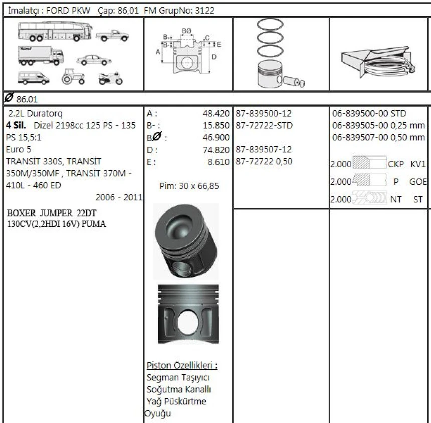 Ford Motor Piston Segmanı (86,50mm) / (0,50 Farklı) Boxer III Jumper III 22dt Puma 100bg 120bg 130cv (2,2 - Yenmak 36-04256-050