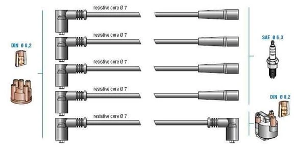 Vag Bujı+bobın Kablosu 60 / 75 1,4 / 1,6 94 99 (aee / Aex / Akv / Afq) Felicia Forman 93> - Doduco 7742