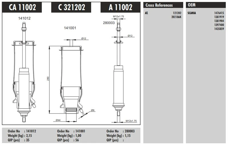 Scanıa Truck On Arka Kabın Korugu Scanıa 94 114 124 144 164 - Connect C 321202