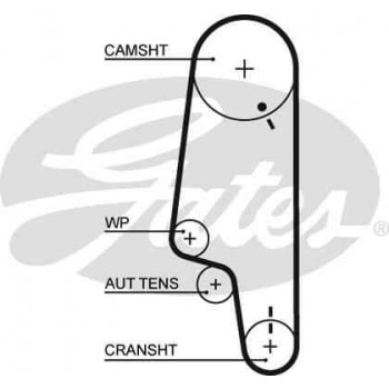 EKSANTRIK RULMAN KITI (TRIGER SETI) CADDY II GOLF III / IV PASSAT POLO III FELICIA OCTAVIA IBIZA 1,6 - GATES K015428XS