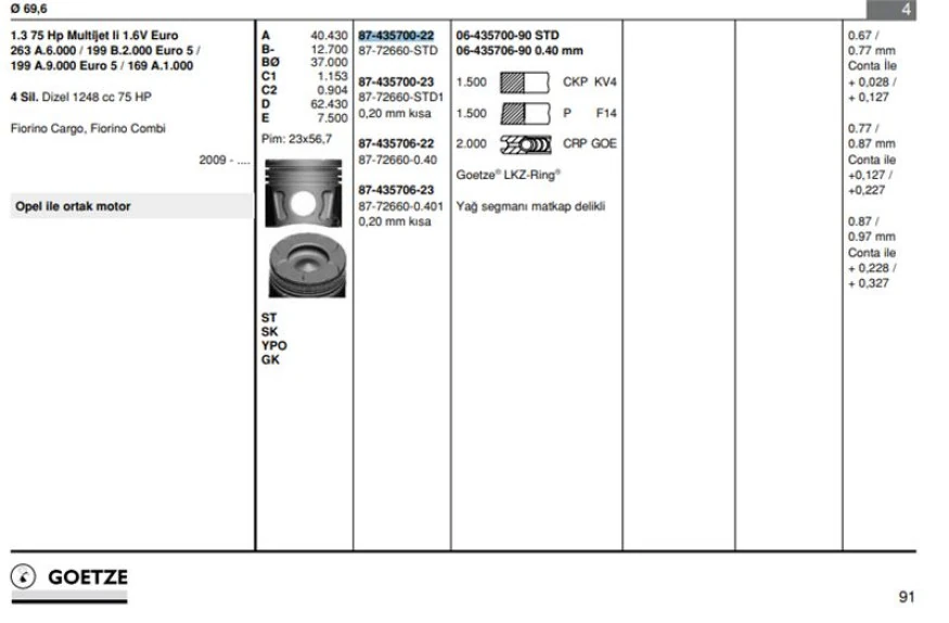Psa Motor Piston+segmanı Start-Stop Motor Astra J Corsa D Meriva 1.3 Cdti Astra J Corsa D Meriva 1.3 D M - Goetze 8772660std000g