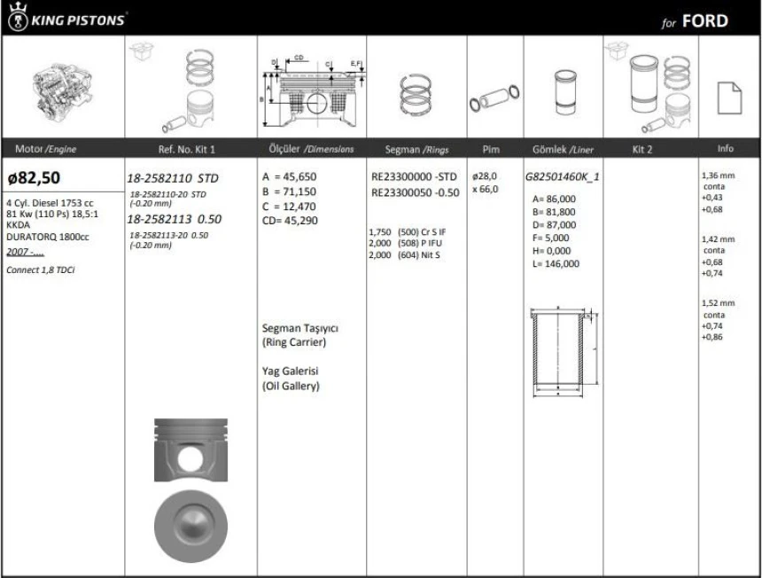 Ford Motor Piston+segmanı ( Riken )  82,50+0,50mm(-20) Cap Connect 1,8 Tdci Kkda-Duratorq 1800cc 4 Sil. D - Kingpiston 18-2582113-20