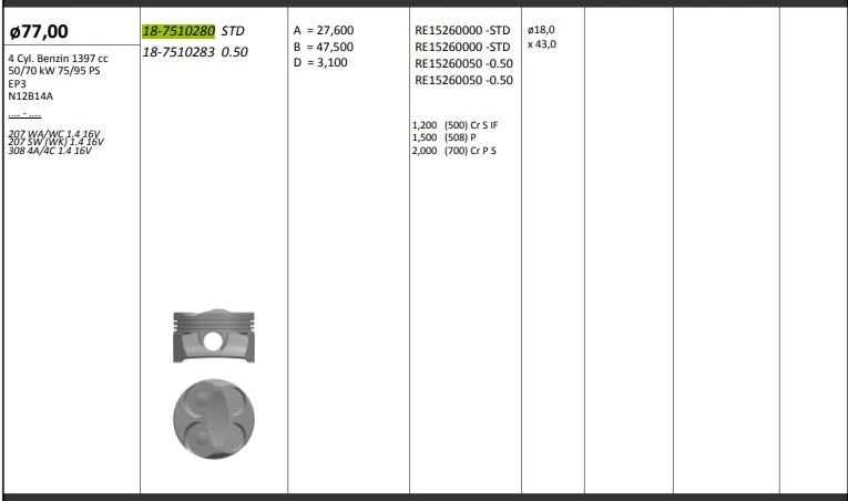 Bmw Piston + Segman 77+0.50mm Farklı Mini N12 B14 A R56 Peugeot Ep3 207 308 - Kingpiston 18-7510283