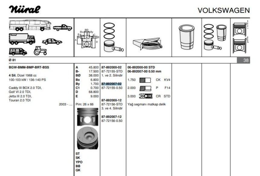 Vag Piston+segman (81,50mm 0,50 1, 2, Pistonlar) A3 A4 Altea Leon Toledo III Octavıa Superb Caddy III Eo - Goetze 8772155050000g