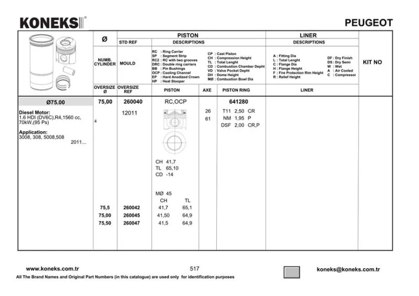 Ford Piston Segman Takım (std) P308 P3008 Partner Tepe P207 P508 P5008 Expert III Jumpy III Scudo III C3 - Koneks 260040