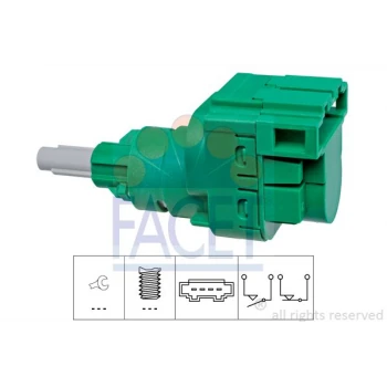 Vag Fren Lamba Musuru Yesil Vag Tum Modeller 96>10 - Facet 7.1230