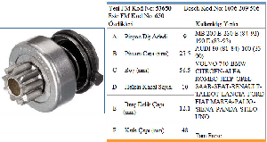 MARŞ DİŞLİSİ-BT 9D AUDI 80-100 - FORMMETAL-53650