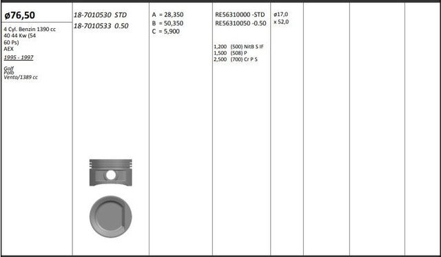 PISTON+SEGMAN (76,51MM STD) POLO CORDOBA AROSA IBIZA II INCA VENTO 1,4 APQ AEX AKV ANX 91>99 - KINGPISTON 18-7010530