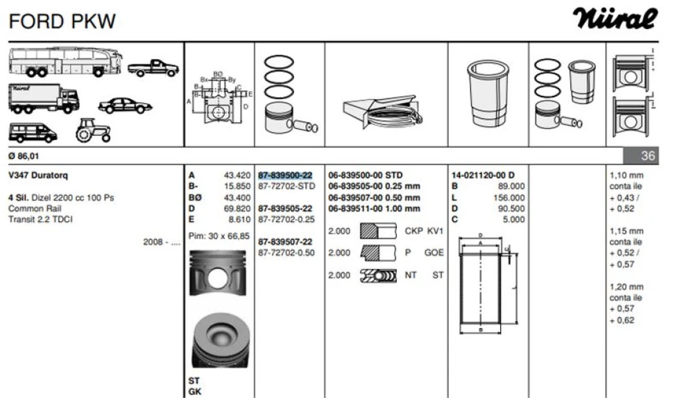 Ford Motor Piston Segman (86,01mm) / (std) Transıt V347 2,2tdci 100ps Duratorq 06>14 - Goetze 8772702std000g