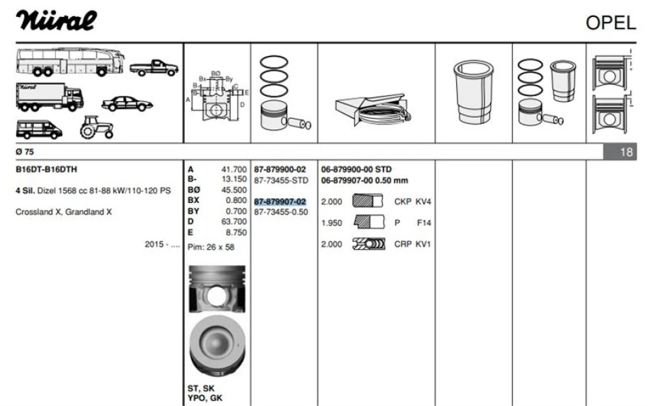 Opel Piston Segman 75 MM 0,50  Dv6c, Dv6fc Euro  6 Focus IV 17> 1.5 Ecoblue Peugeot 208  308  3008 17> CI - Goetze 8773455050000g