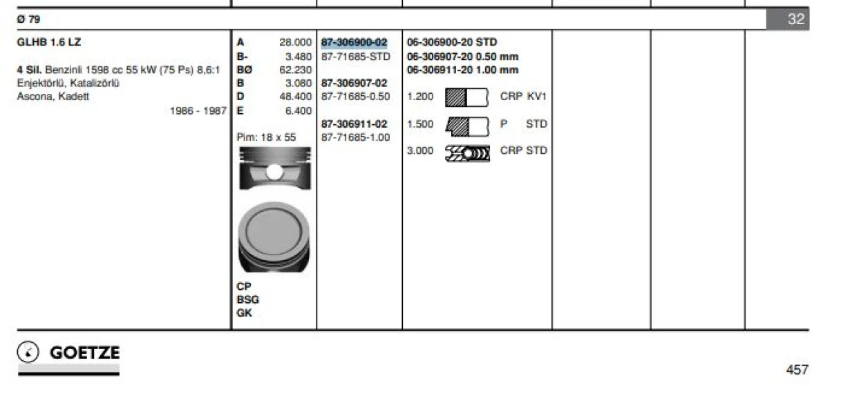 Opel Piston Segman 16sv C16nz Astra F Vectra A (79,00mm) Std - Goetze 8771685std000g