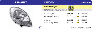 FAR-RENAULT KANGOO (2003-2008)   MOTORLU SOL - AYFAR-202245