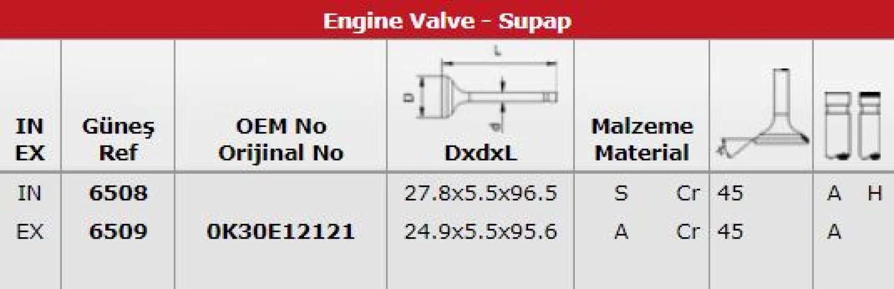Kia Subap Takımı Rio 16v (in 8 / Ex 8) - Gunes 6508-6509
