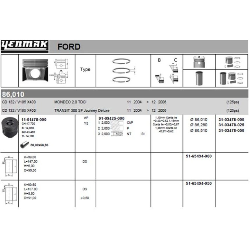 Ford Motor Piston Segman  (86,01 ) ( 0,25 Farklı ) Transıt V184 V185  01>06 Mondeo 2,0tdci 125ps 04>06 On - Yenmak 36-03478-025