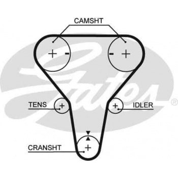TRIGER KAYISI 123 220 (MAZDA 323 1.5 1.6 95 02) - GATES 5512XS