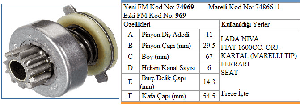 MARŞ DİŞLİSİ-MT 11D LADA NİVA - FORMMETAL-74969