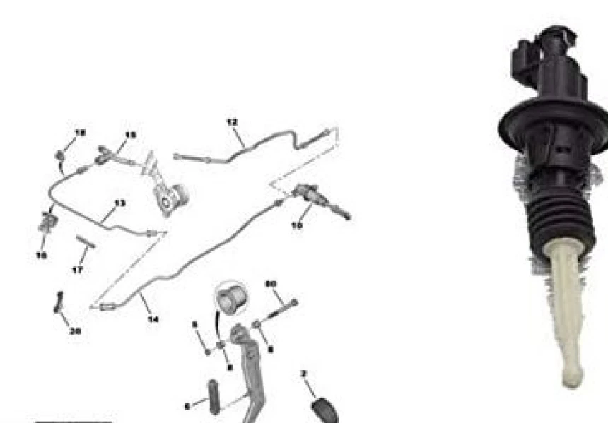 Psa Debriyaj Ust Merkezi  3008-308(t9)-5008-Expert IV - Partner III-Berlingo III- C4 Picasso - Jumpy IV - Psa 9809425480