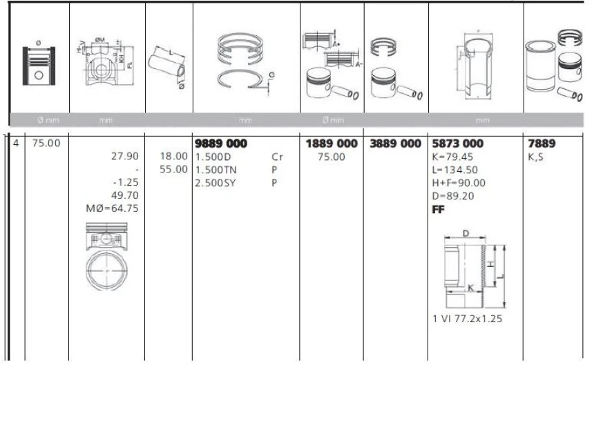 Psa Piston Segman Gomlek P205 P306 P206 Tu3jp (1,4 8v) / (boy:50mm Tepe:1,25 Cukur) / (75,00) - Yenmak 7889-Std