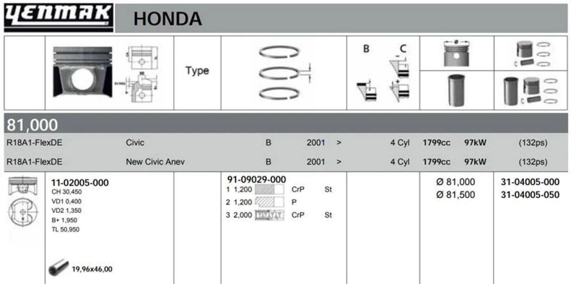 Honda Motor Piston Std (segmansız) CIVIC 1,8 2006-> R18a1 81 MM - Yenmak 11-02005-000