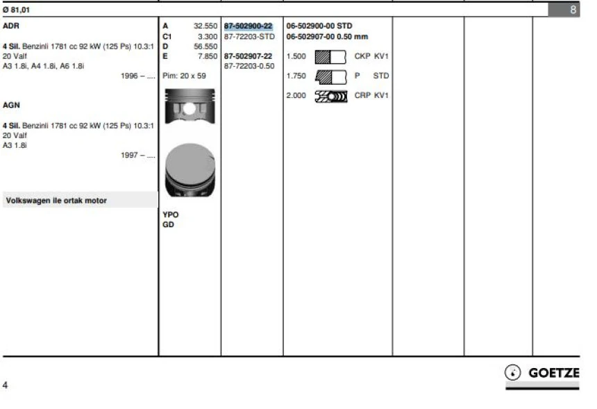 Vag Piston+segman (81,01mm Std) Golf IV Bora A3 A4 A6 Leon Toledo II Octavıa Passat 1,8 125ps Adr Agn Ap - Goetze 8772203std000g
