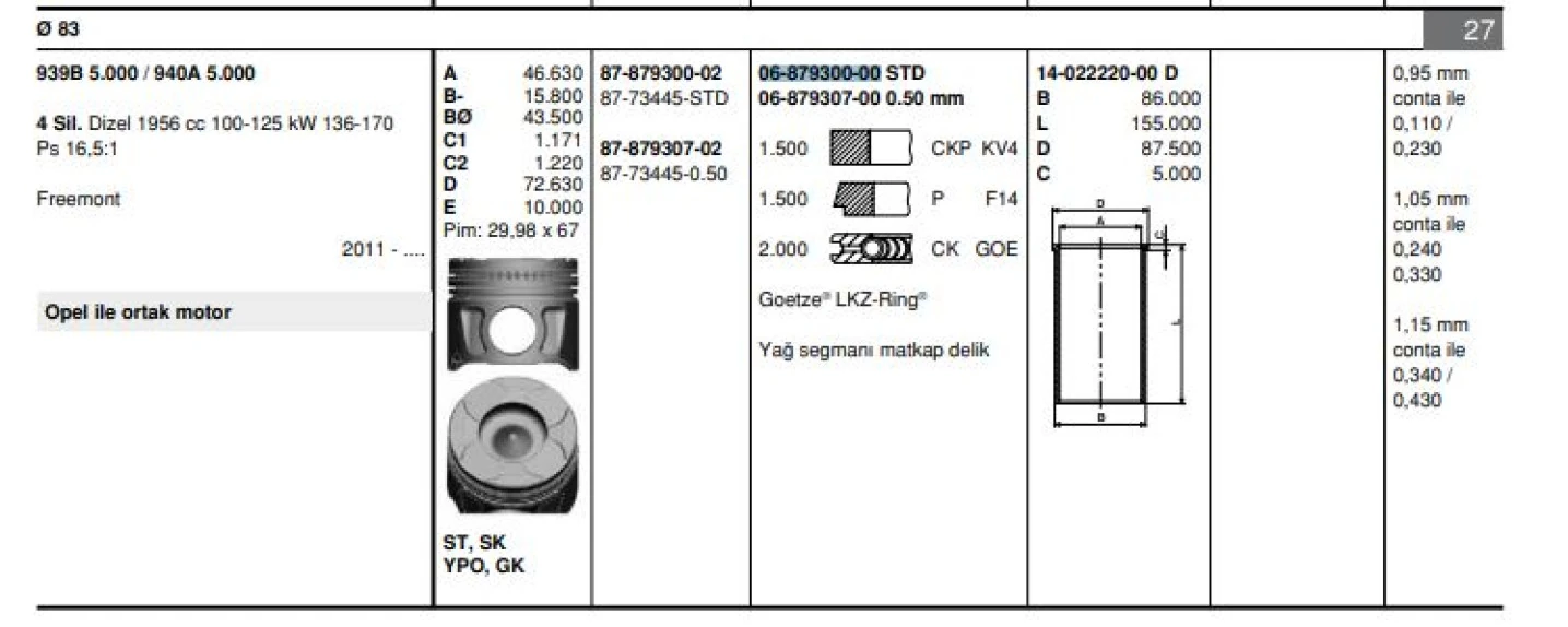 Opel Motor Segmanı İnsignia A İnsignia B A20nth A20nft B20nft (83,50mm) / (std) - Goetze 68793000g