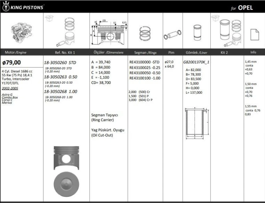 Opel Motor Piston+segmanı ( Riken ) 79,00+0,50mm Cap Astra G Combo Box Corsa C Meriva Y17dt Dtl 4 Sil. DI - Kingpiston 18-3050263