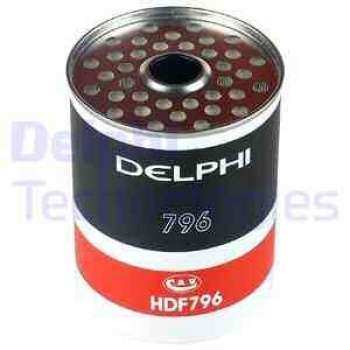 Psa Mazot Filtre Elemanı P205 P405 P605 J7 P309 C25 Bx XM < 89 - Delphi Hdf796