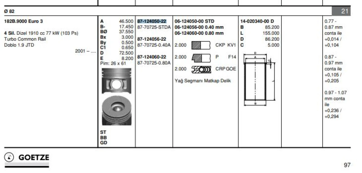 Fiat Motor Piston Segman Fiat Brava Bravo II Croma Doblo Grande Punto Marea Sedici Stilo 1.9 Jtd 01> Alfa - Goetze 8770725std00ag