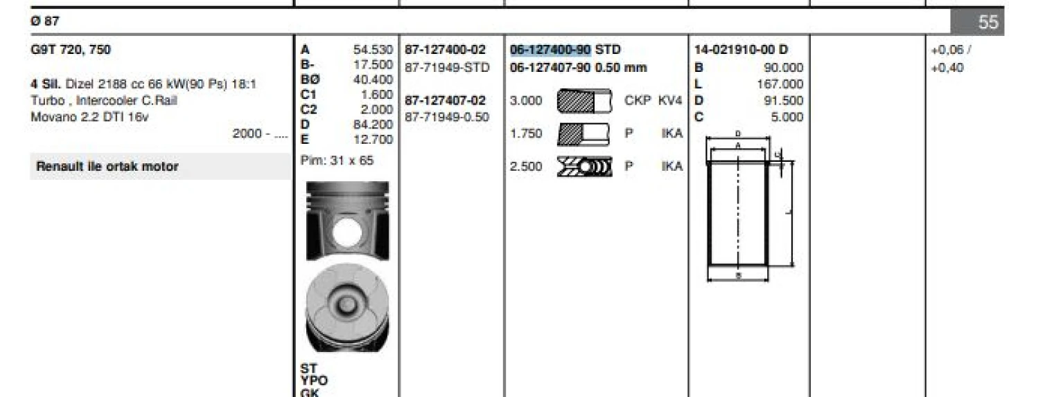 Renault Motor Segmanı Laguna II 2.2tdci 16v G9t (87.00mm) / (std) - Goetze 61274009g