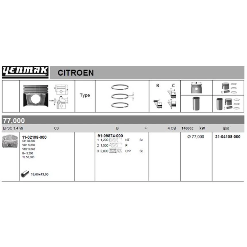 Psa Piston Segman Takımı Std 207 208 308 C3 III C3 Picasso C4 II Ds4 Ds3 Ep3c 1.4vti 16v 95 - Yenmak 36-04108-000